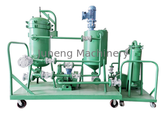 Environmentally Friendly Vertical Pressure Leaf Filters Without Material Loss