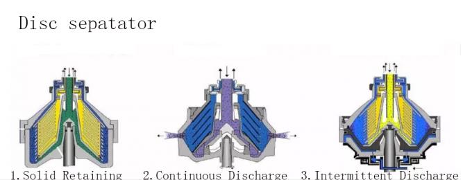 3 Phase Stainless Steel 304 Disc Oil Separator For Oil And Soap Separation
