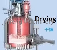 Multifunctions Pressure Filter Dryer Filtering Washing Drying